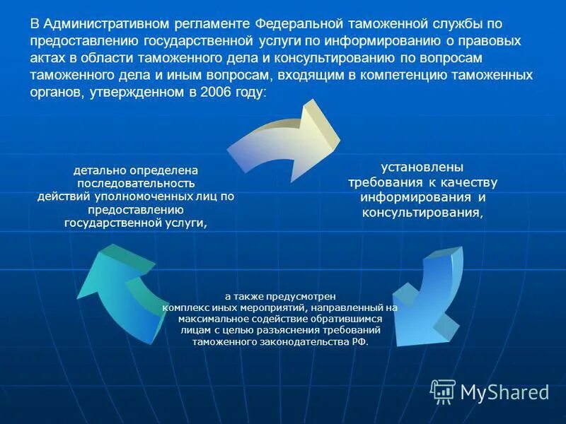 Административный регламент ведение реестров. Внесение изменений в инструкцию по делопроизводству. Пример консультирования в таможенном деле с отказом. Ведение реестра таможенных перевозчиков регламент. Регламент фтс.