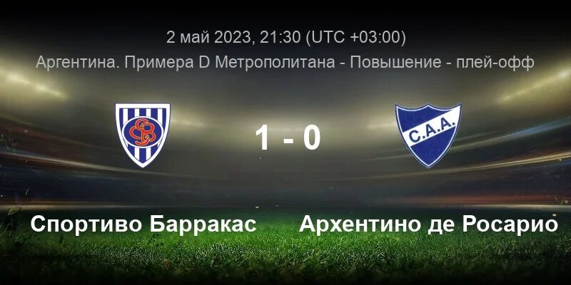 Pafos кипр futbol 2 дивизион. Аргентина примера б метрополитана. Хабнарфьордюр. Аргентина примера б метрополитана. Футбол сегодня.