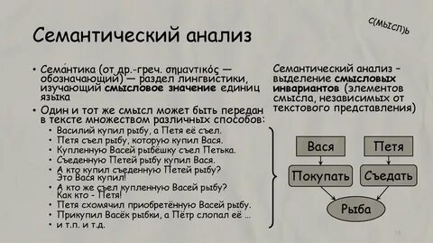 Семантическое значение контекста