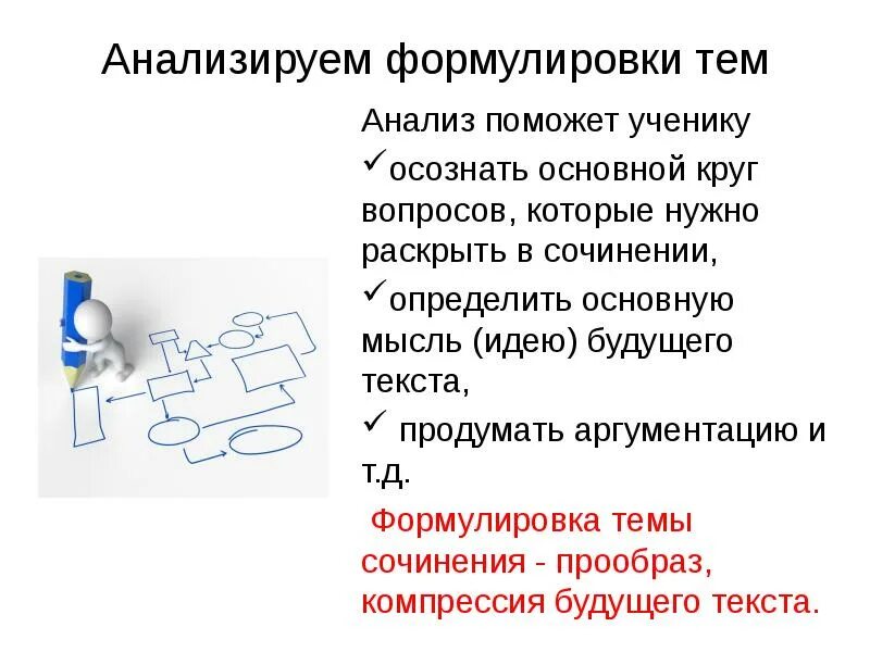 Цель анализа трудовых ресурсов. Анализ темы это. Анализ темы это. Анализ интенсивности и эффективности использования основных фондов. Логико математический анализ.