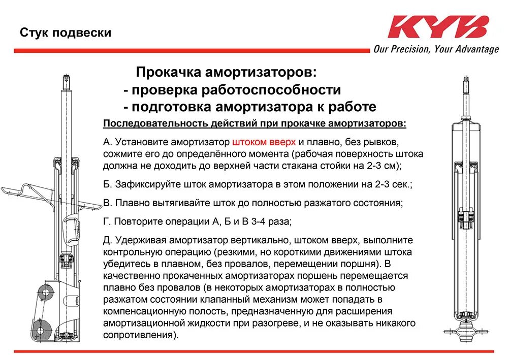 Eklios, car service, auto repair, Lida, Kalinina Street, 103 - Yandex Maps