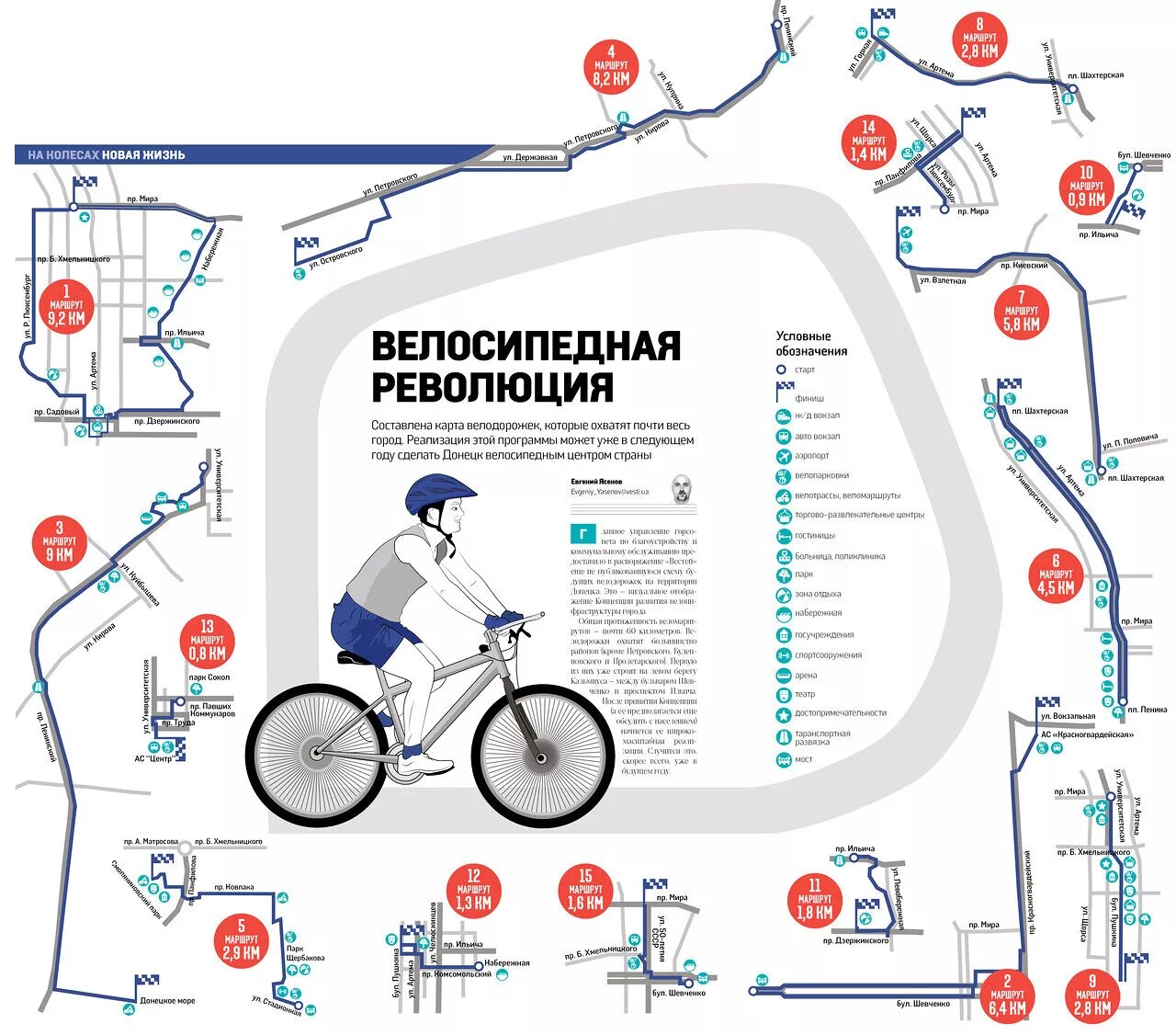 Велосипеды рядом со мной на карте. Велосипедная дорожка схема. Велосипедный маршрут. Маршрут велосипедиста. Карта велосипедных маршрутов.