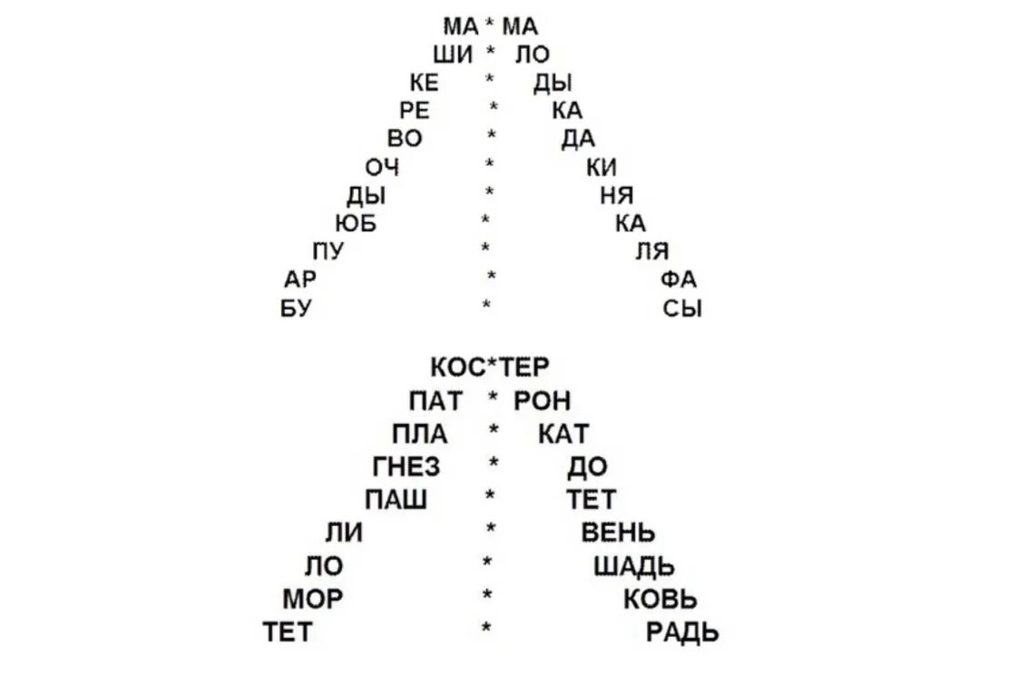 Клиновидные таблицы для скорочтения. Числовая пирамида для расширения поля зрения. Клиновидные таблицы для скорочтения для детей. Клиновидные таблицы для скорочтения для тренировки. Таблицы для скорочтения для детей.