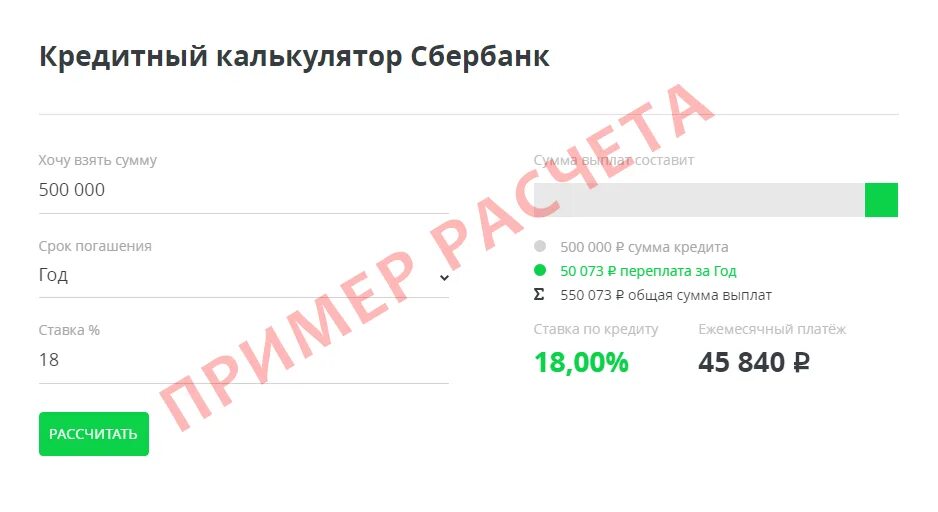 Кредитный калькулятор сбербанка 2022. Кредитный калькулятор Альфа. Кредитный калькулятор Альфа банка. Кредитный калькулятор Сбербанка. Кредитный калькулятор Сбербанка потребительский.