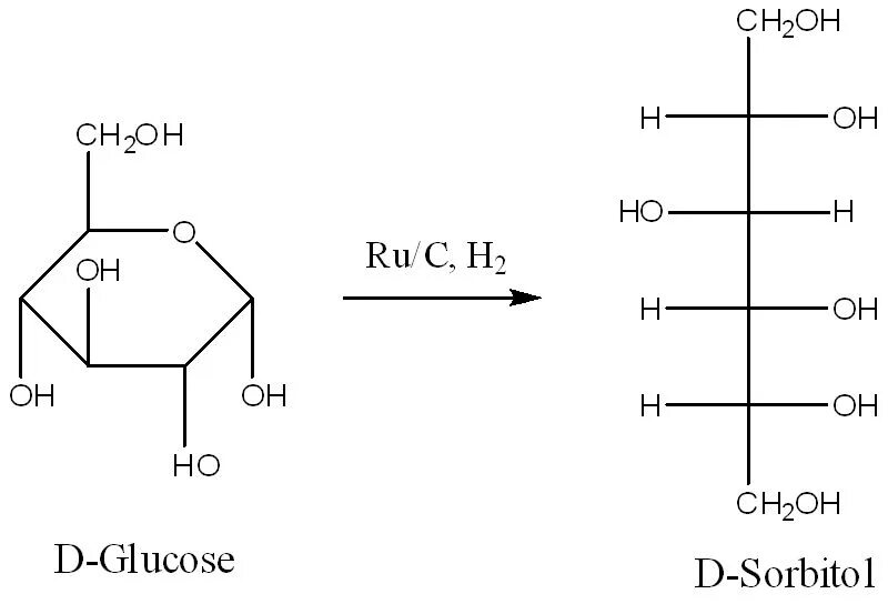 Глюкоза компонент. Сорбит формула структурная циклическая. Гекса-о-ацетил-д-сорбит. Глюкоза формула структурная сорбит. Цепочка сахароза Глюкоза сорбит.