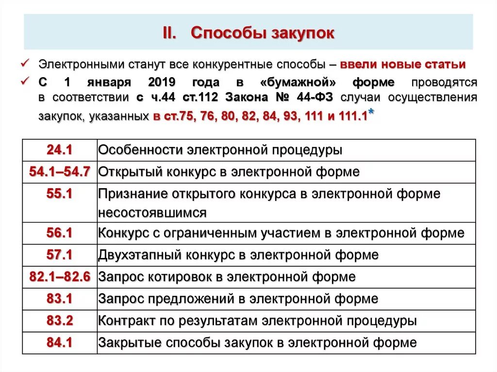 Ст 12 44фз. Способы закупок по 44-ФЗ. Статья 111 44-ФЗ. Содержание ФЗ 44. Ст 111 44 ФЗ.