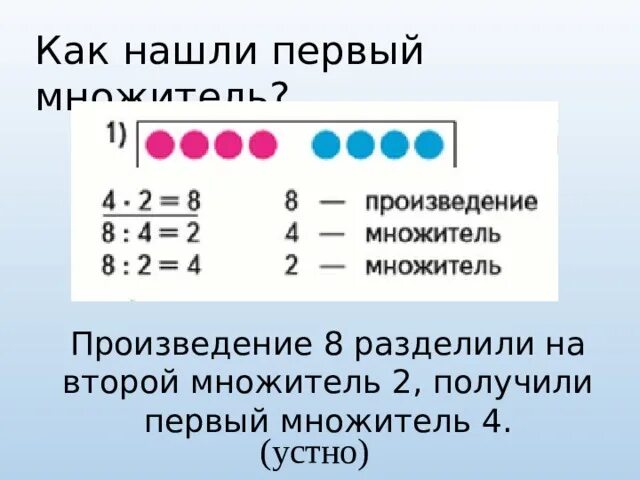 Произведение трех множителей равно