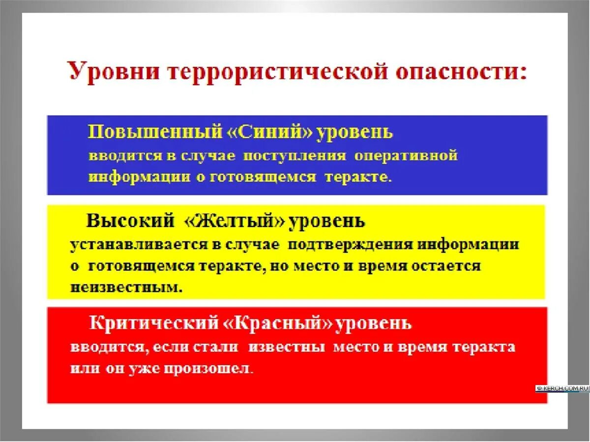 Какой уровень террористической опасности является наивысшим. Перечислите уровни террористической опасности.. синий желтый красный уровень террористической опасности. желтый уровень террористической опасности в россии. уровни террористической угрозы в россии по цветам.