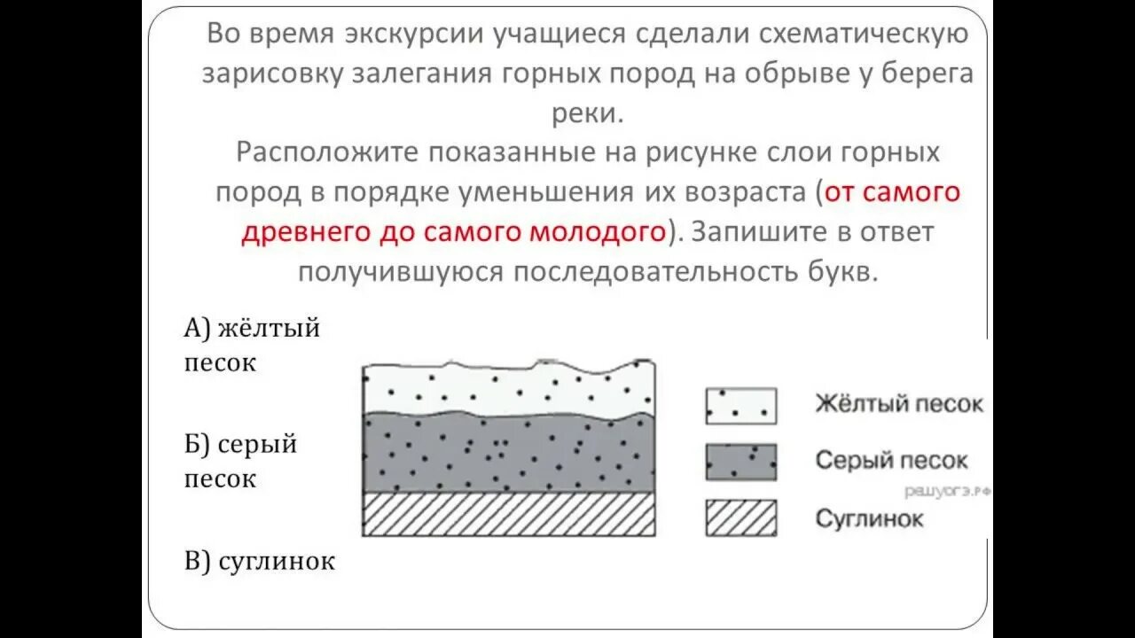 Разбор 8 задания по географии