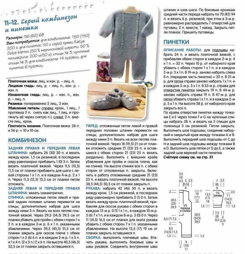 Ширина штанины детского вязаного комбинезона до года. Вяжем комбинезон спицами схемы. Вяжем комбинезон спицами схемы. Вязать комбинезон на 6-12 месяцев схема и описание спицами. Детский комбез для новорожденного спицами схема описание.