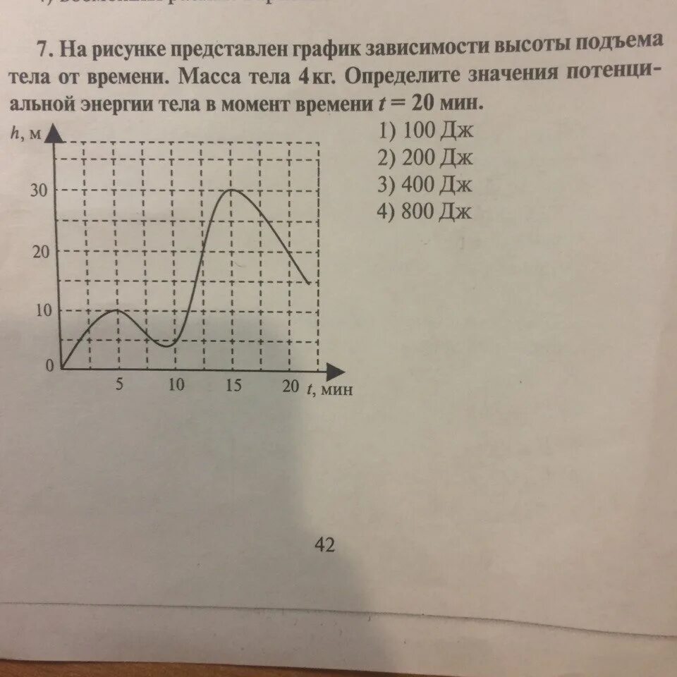 Зависимость подъема. На рисунке представлен график зависимости высоты. На рисунке представлен график зависимости. График зависимости от массы тела. Графикизпвисимости высоты от времени.