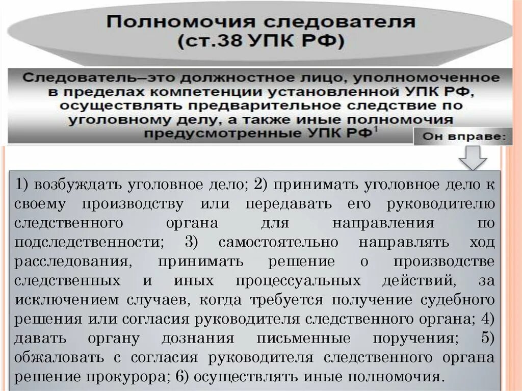 Три участника уголовного судопроизводства. Процессуальные действия участников уголовного процесса. Участники уголовного процесса УПК РФ. Стороны в судебном процессе по уголовному делу. Участники уголовного процесса и их процессуальное положение.