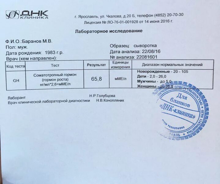 Анализы гусев. Гормон роста анализ. Анализ на соматотропный гормон. Анализ на соматотропный гормон у детей. Анализы СТГ гормон роста.