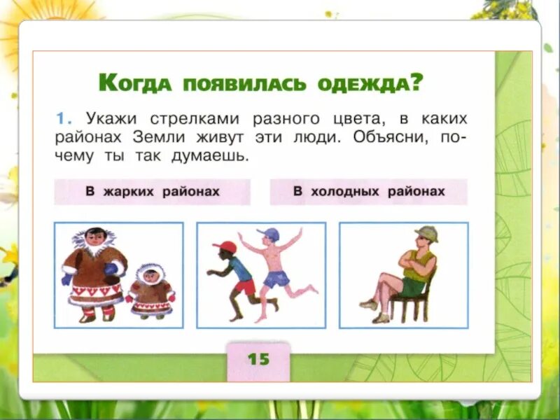 Когда появилась одежда 1 класс конспект урока. Когда появилась одежда. Появление одежды 1 класс. Когда появилась одежда задания. Одежда 1 класс презентация.