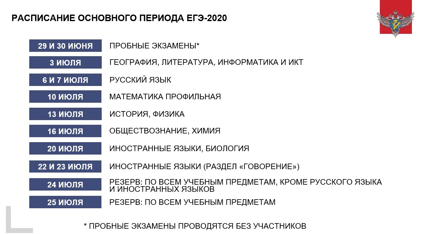 Министерство образования расписание егэ