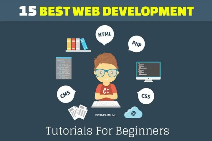 Web began. Mobile coding. beginner website.