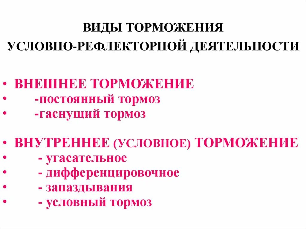 Типы психической активности. Виды торможения психической деятельности. Торможение условно-рефлекторной деятельности. Виды внешнего и внутреннего торможения. Виды внутреннего торможения.