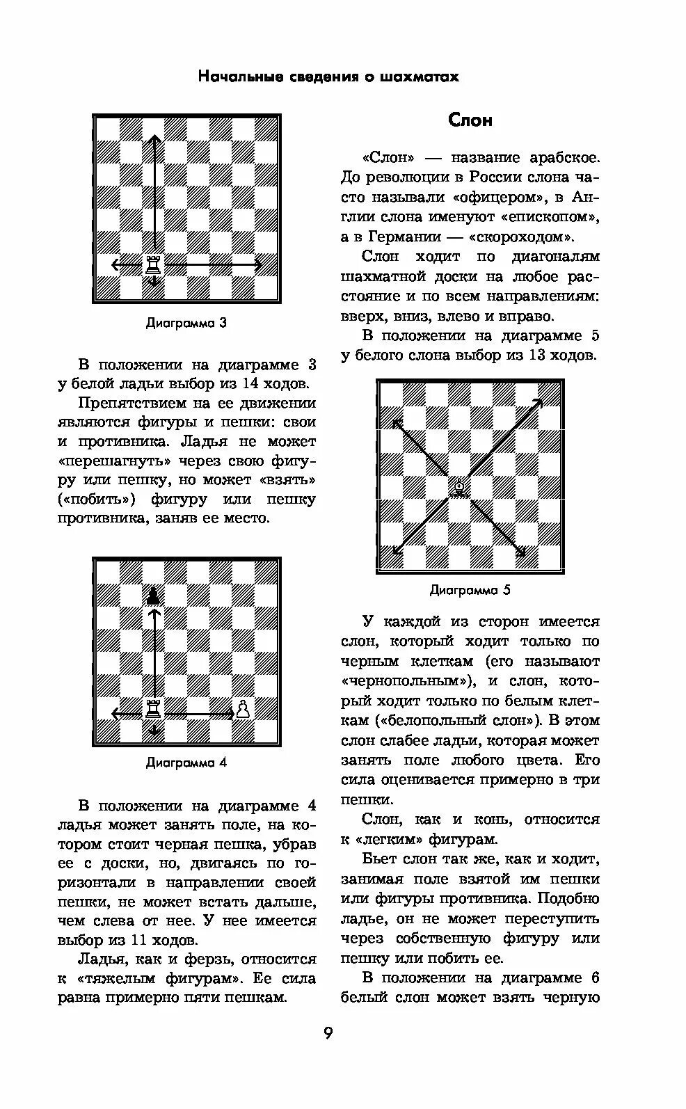 Какие фигуры как ходят в шахматах. Современный учебник шахматной игры. рети рихард.. большой учебник шахматной игры калиниченко. рети учебник шахматной игры. как ходят фигуры в шахматах.