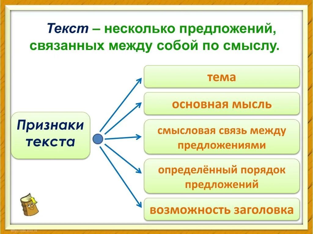 5 основных классов слов