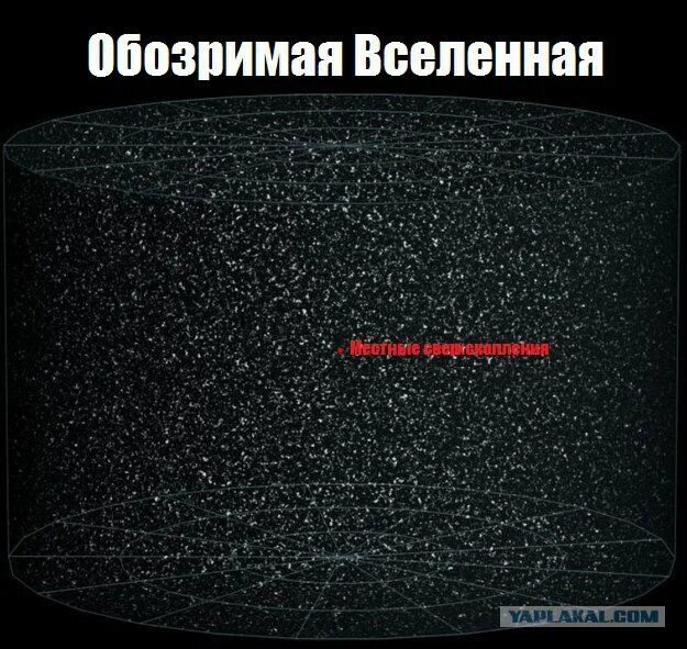 Имел всю вселенную