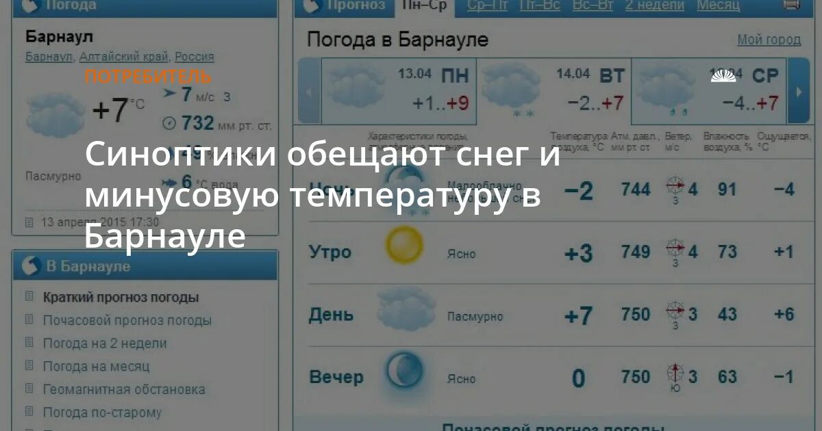 Погода в барнауле на 14. Погода в Барнауле. Прогноз погоды в Барнауле. Барнаул климат.