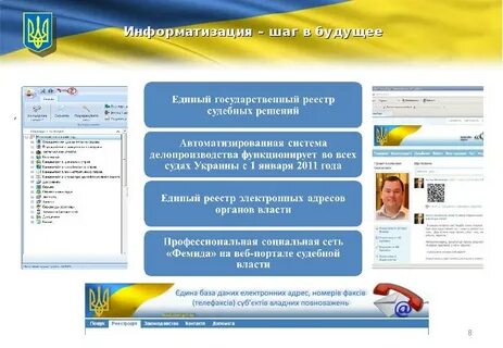 Реестр решений судов