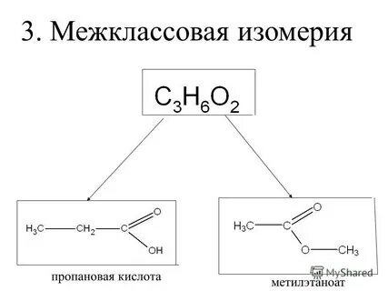 Межклассовая изомерия характерна для