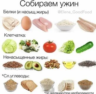 Чтобы похудеть едим белок