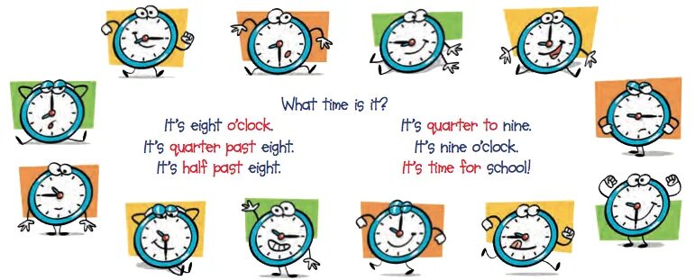 What time is it. Игры на тему what time is it. What time is it картинка. What time is it ответы. Quarter to перевод