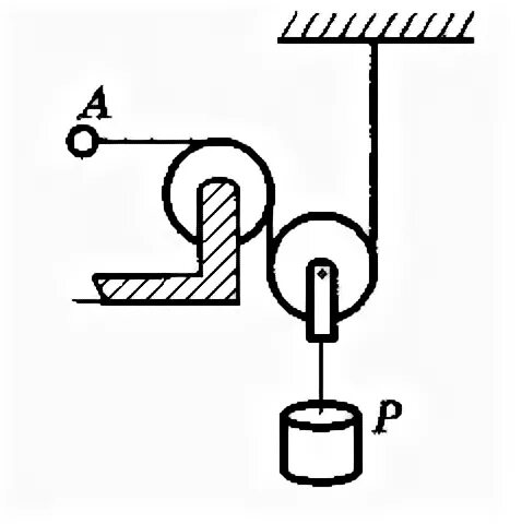 С какой силой надо тянуть за кольцо а чтобы поднять груз массой 250 н. Блочные системы для поднятия груза. Чтобы поднять груз за кольцо а надо тянуть с силой 125 н каков вес груза. С какой силой надо тянуть кольцо кольцо а, за которое 250 н.