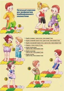 Упражнения для профилактики нарушения плоскостопия
