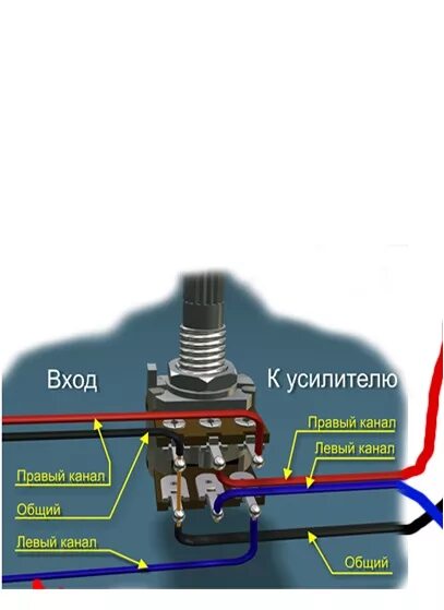 Как сделать регулировку