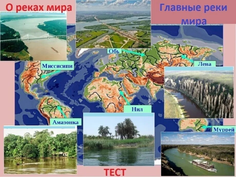 Какая река является самой длинной на материке. Реки коллаж. Фотоколлаж рек. Миссисипи главные реки.