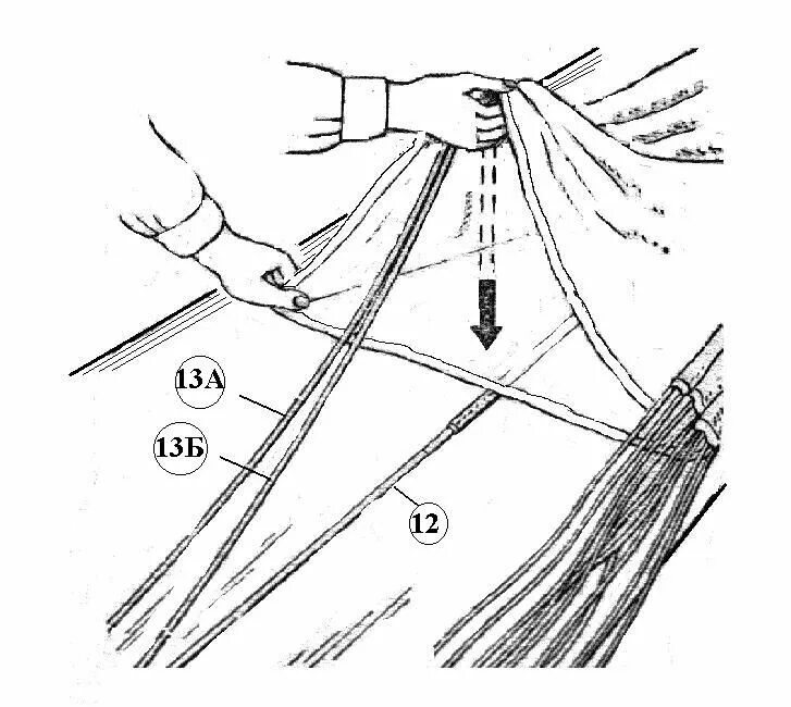 Укладка парашюта д6 ВДВ. Укладка строп в парашюте д6. Схема укладки парашюта д 6. Стропы парашюта д6. Этапы д 10
