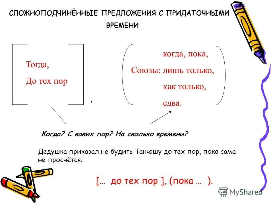 Сложноподчиненные предложения из произведения