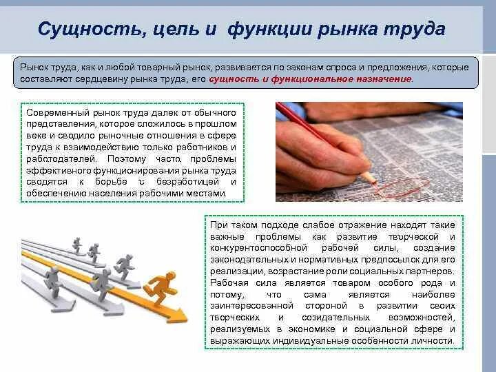 Цель функционирования рынка. Цели рынка труда. роль рынка труда. сущность рынка труда. функции рынка труда.
