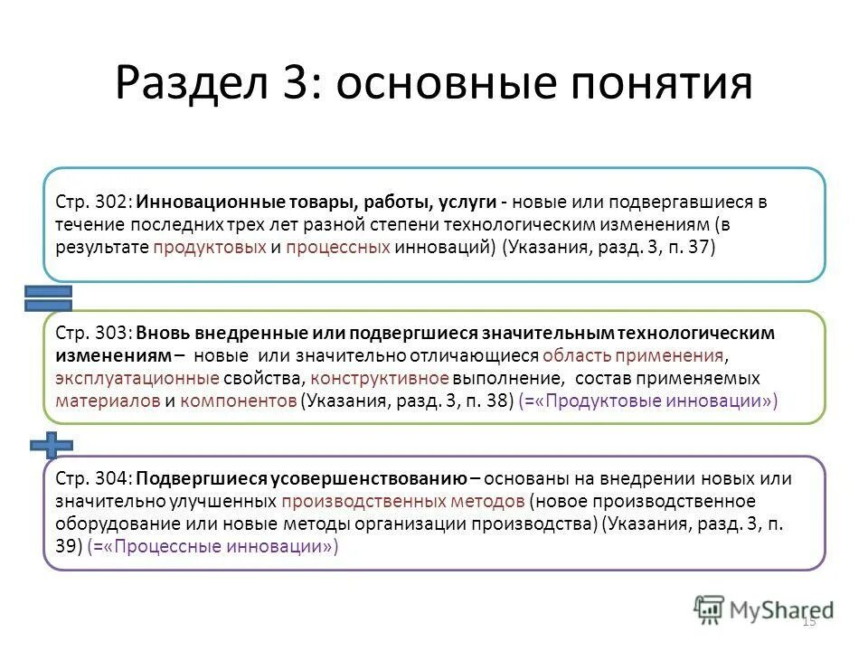 4 инновации статистика инструкция по заполнению