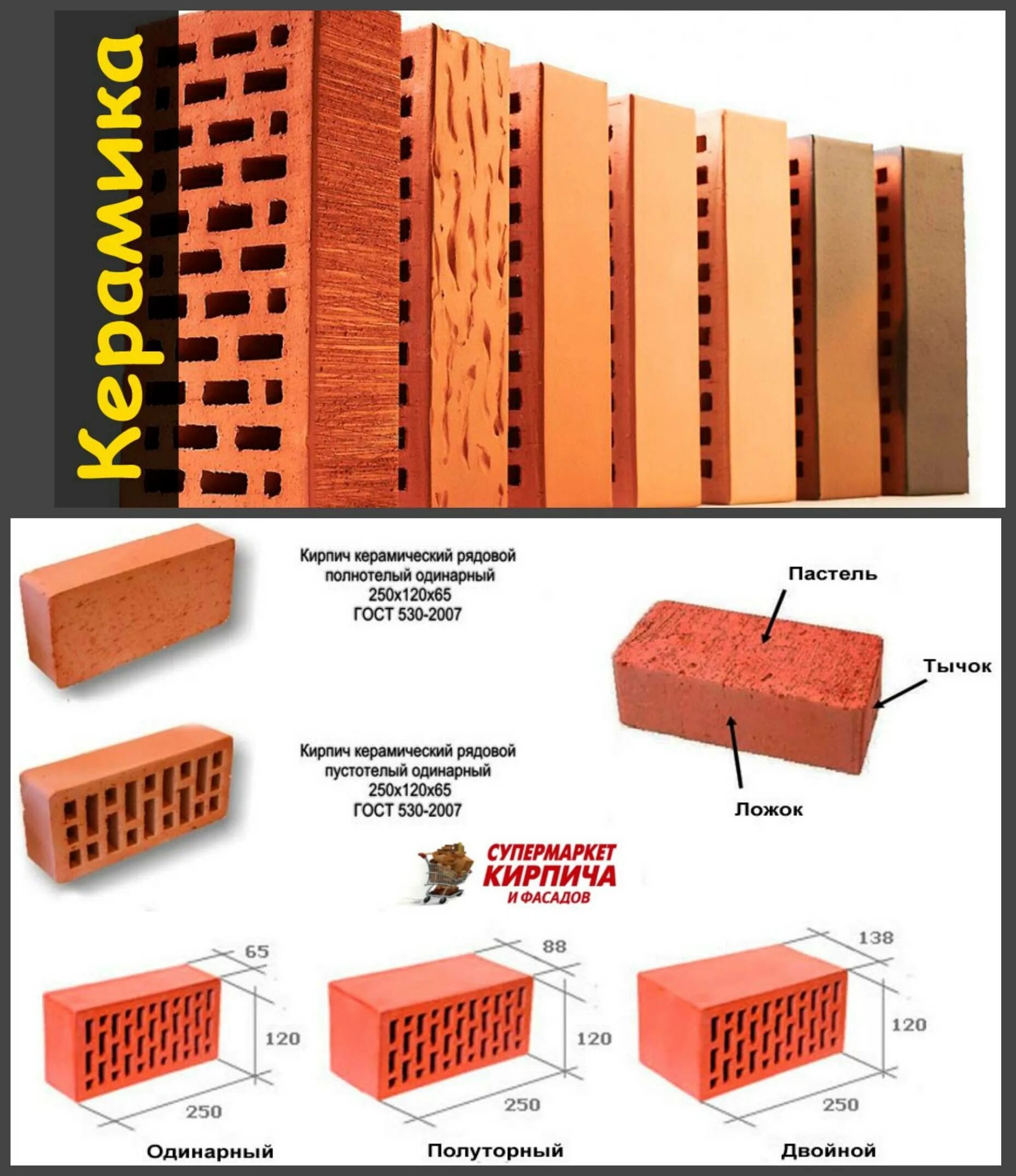 Стандартный одинарный кирпич. Габариты облицовочного кирпича красного. Кирпич облицовочный полуторный габариты. Толщина полуторного кирпича облицовочного. Размер керамического кирпича стандарт облицовочного.