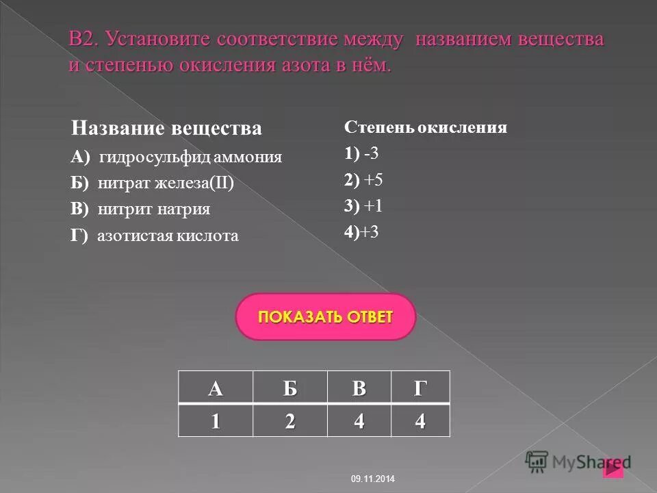 Степень окисления азота в n2o5 nh3. Гидросульфид аммония степень окисления. Аммоний степень окисления. Нитрит степень окисления. Гидросульфид аммония степень окисления азота.