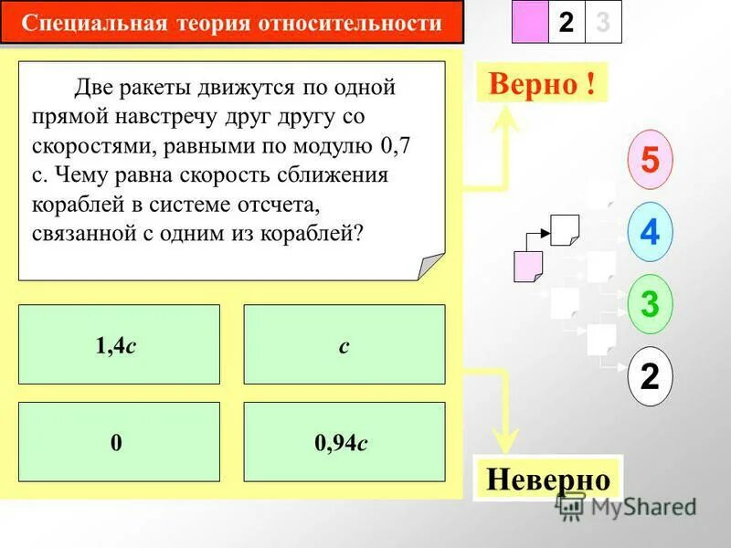 Теория относительности 11 класс. Стационарное состояние электрона. Тест по теме специальная теория относительности вариант. Теория относительности 11 класс физика. Тест по теме специальная теория относительности вариант.