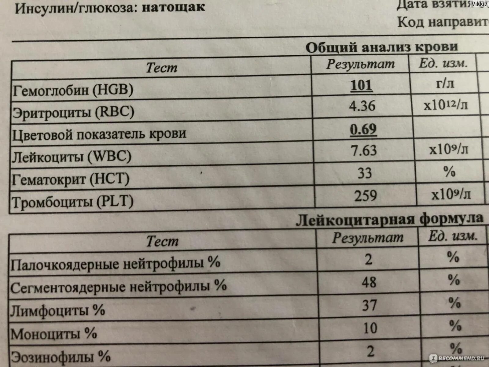 Анализ крови. Общий анализ крови крови. Общий анализ крови не на голодный желудок. Какие анализы крови сдают натощак. В норме на голодный желудок