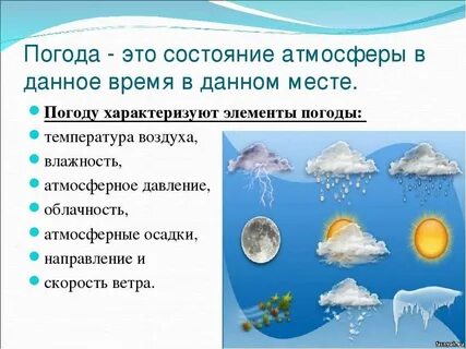 Главная причина погоды