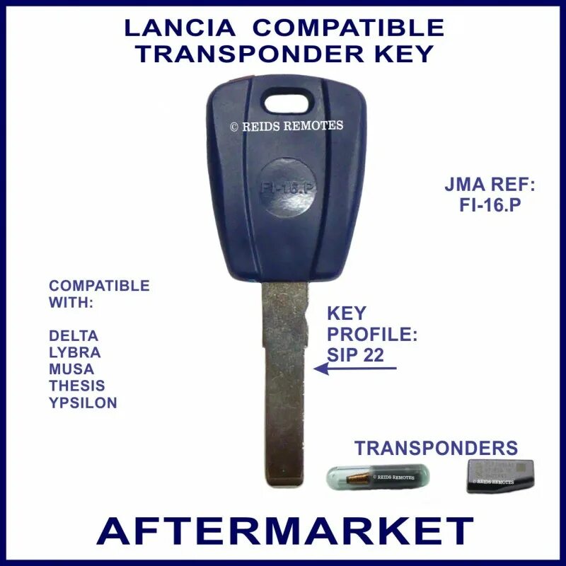 Keys to ref