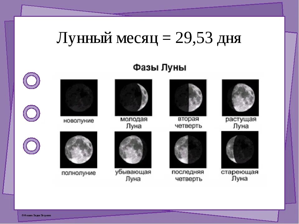 Луна 2 продолжительность. Фазы Луны. Изображение Луны в течение месяца. Наблюдение за луной в течение месяца. Луна в течение месяца рисунок.