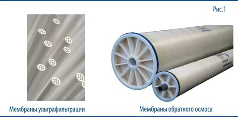 Мкм мембрана
