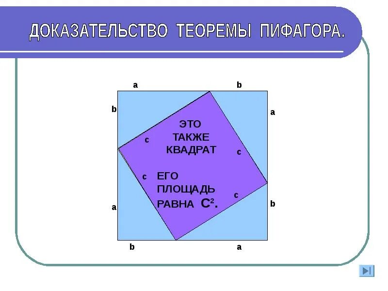 Пифагор информатика. Следствие теоремы пифагора 8 класс. доказательство теоремы пифагора. докажите теорему пифагора. доказательство теоремы пифагора 8 класс.