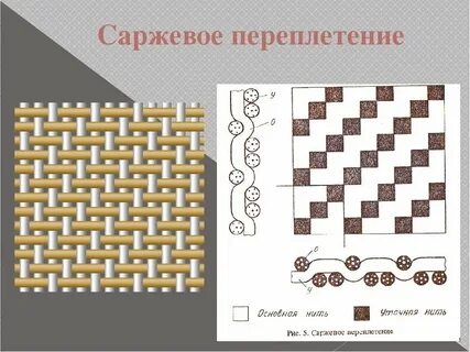 Саржевое плетение из бумаги