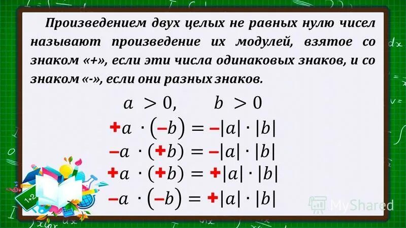 Произведение 0 8. Произведение целых чисел. Произведение двух целых чисел. Произведение целых чисел примеры. Произведение целых чисел 6 класс.