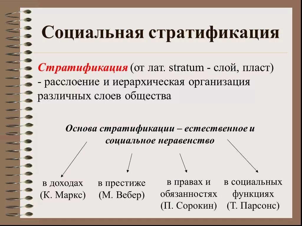 Является то что некоторые виды
