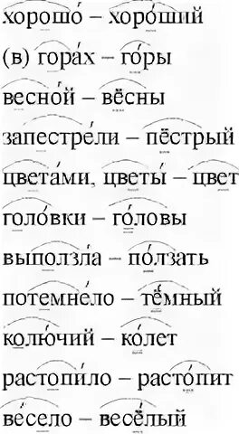 Хорошо весной в горах склоны